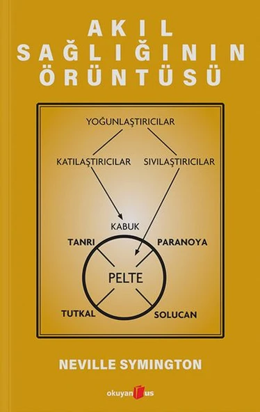Akıl Sağlığının Örüntüsü ürün görseli 1
