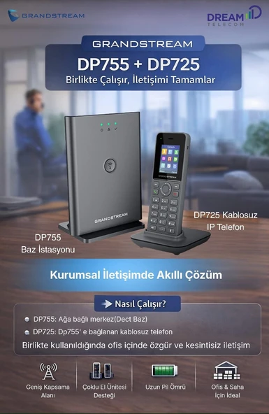 Grandstream DP725 Ip Dect ile DP755 Ip Baz İstasyonu ürün görseli 1