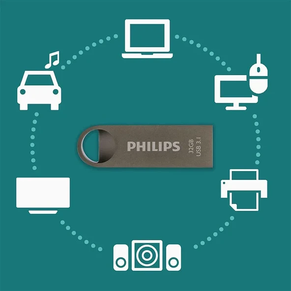 Philips USB 3.1 32GB Moon Uzay Grisi - Resim 5