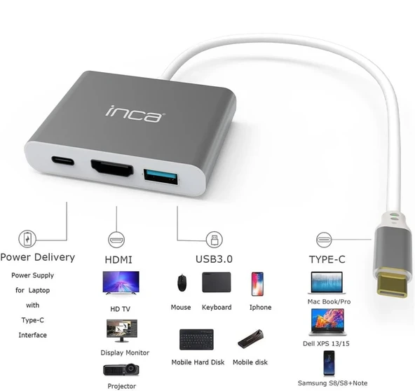 Inca ITPC-04TX Type-c Hub HDMI 4K@30hz USB3.0+PD100W Akım ve Voltaj Korumalı Alüminyum Çoklayıcı ürün görseli 1