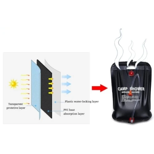20 Litre Solar Isıtıcılı Kamp Duş Torbası - Resim 4