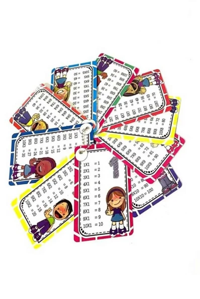 Monopol Çarpım Tablosu Kartı 4357 (1 Adet) ürün görseli 1