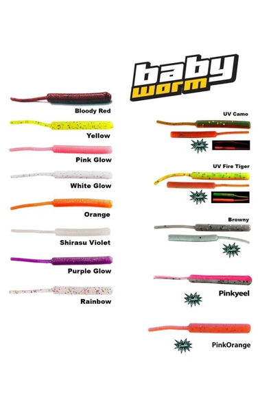 Baby Worm 5,2cm Floating LRF Silikonu  UV Camo ürün görseli 1