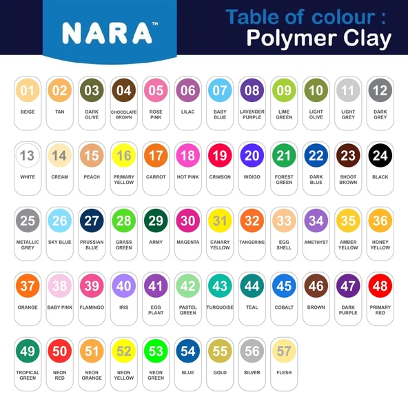 Nara Polimer Kil 55 Gram PM56 Silver x 6 Adet - Resim 2