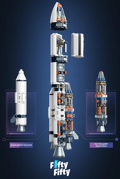 PTTAVM: Jaki Space Serisi/uzay ROKETI-JK8501 (+800 Parça) Oyuncak