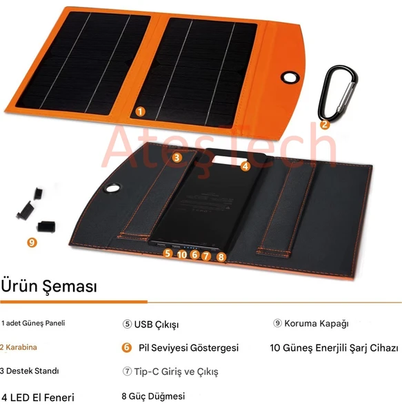 10.000 mAh  Katlanabilir Güneş Enerjili Powerbank Çift Panelli 10w Enerji Gücü ürün görseli 1