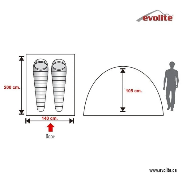 Evolite Trip Mono Dome 2 Kişilik Çadır - Resim 5