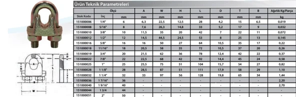 M12 Klemens ( 2 Adet ) - Resim 2