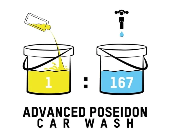Valet Pro Advanced Poseidon - Cilalı Parlatıcı Şampuan 1lt. - Resim 3