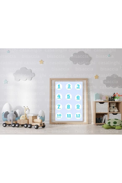İngilizce 12 Aylık Bebek Etiketi 1-12 Months Puanlı Mavi Yeni Doğan Yuvarlak Sticker 4 Cm (84 Adet) ürün görseli 1