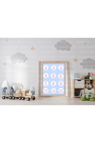 İngilizce 12 Aylık Bebek Etiketi 1-12 Months Kız Çocuk Yeni Doğan Pembe Sticker 4 Cm (84 Adet) ürün görseli 1