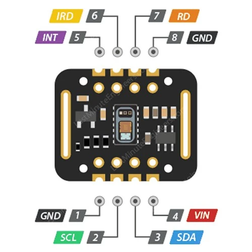 MAX30102 Nabız Kalp Atış Hızı Sensörü Biyosensör I2C Kandaki Oksijen Konsantrasyonu Ölçümü ürün görseli 1