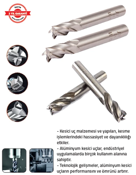 DIN844 PARMAK FREZE MATKAP UCU 11 mm ürün görseli 1