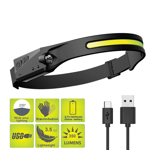 Ps-001 5 Aydınlatma Modlu Cob Led Sensörlü Usb Şarj  Edilebilir Dahili Pilli Kafa Lambası ürün görseli 1