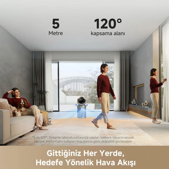 Dreame PM10 Hava Temizleyici - Resim 4