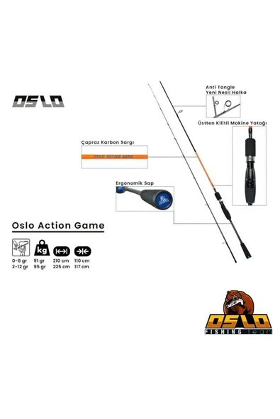 Action Game 210cm 1-8gr LRF Olta Kamışı - Resim 2