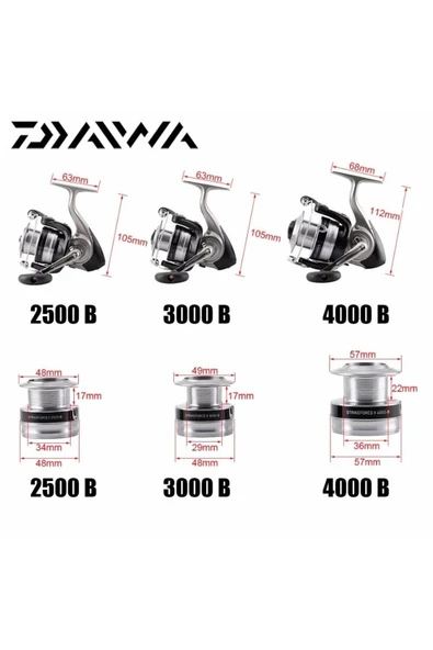 Strikeforce 4000B Spin Olta Makinesi 1BB 5.3:1 - Resim 5