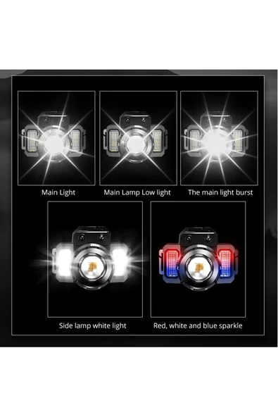 Dual Light Source Şarjlı ve Sensörlü Kafa Lambası - Resim 5