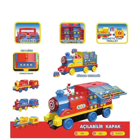 LFI-9522 Işıklı Müzikli İnteraktif Tren - Resim 2