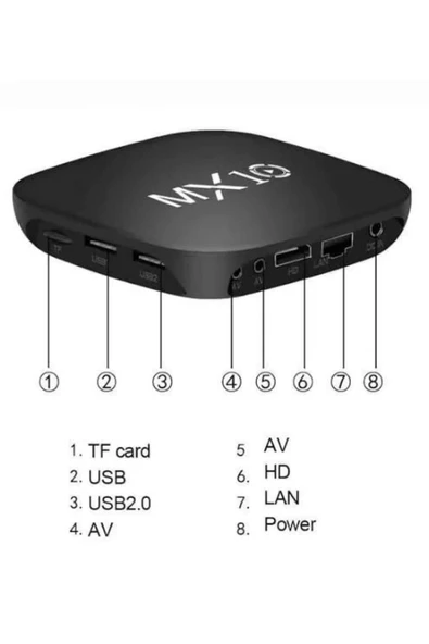 Mx Box Android Tv Media Sound 4k Ultra Hd Görüntü Kaliteli - Resim 5
