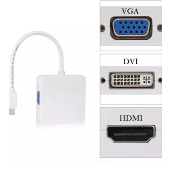 ZR133 Mini Dp Combo Çevirici ürün görseli 1
