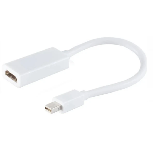 ZR138 Mini Dp Hdmı Çevirici Kablo 30 Cm ürün görseli 1