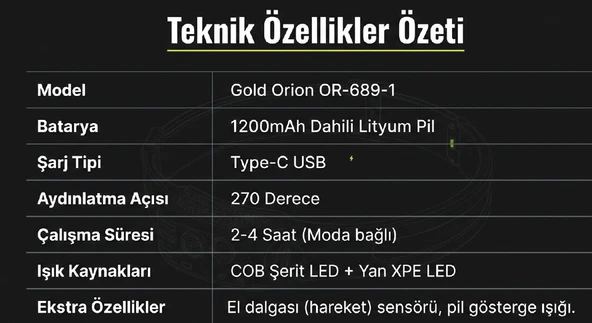 Gold Orıon Kafa Lambası Sensörlü 689-1 - Resim 8