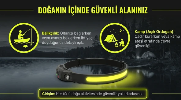 Gold Orıon Kafa Lambası Sensörlü 689-1 - Resim 7