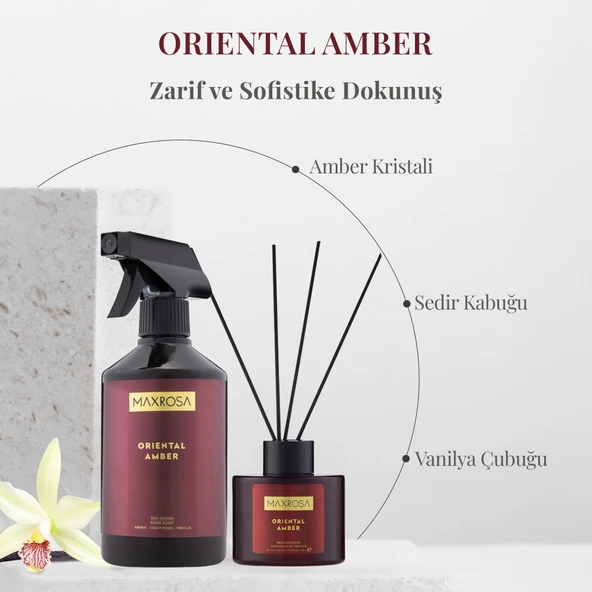 Maxrosa Oriantal Amber Oda Koku Seti - Resim 2