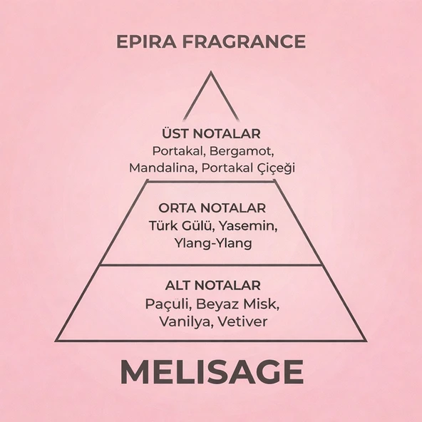 EPIRA MELISAGE Kadın Parfüm 50 ml EDP - Resim 4