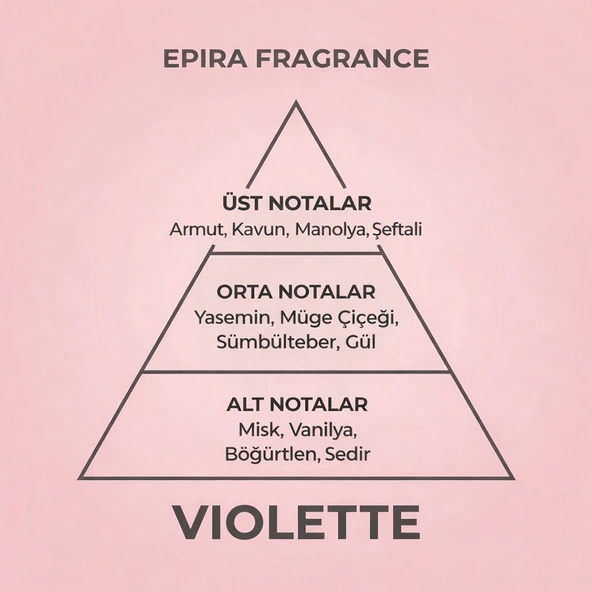 EPIRA VIOLETTE Kadın Parfüm 50 ml EDP - Resim 4