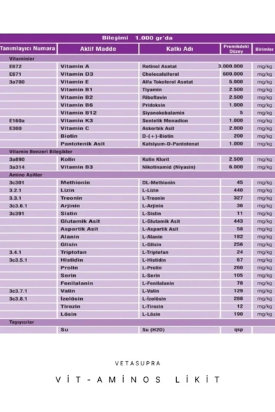 Vetasupra Vit-Aminos Likit 100ml - Resim 3