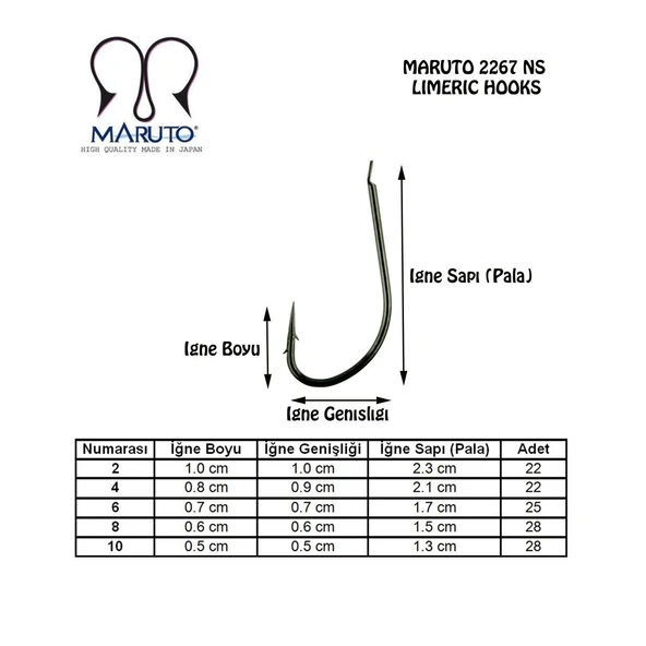 Maruto 2267 Black Nikel 22'li Olta İğnesi No:2 - Resim 4