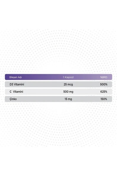 Tripple Effect - C Vitamini ve D Vitamini ve Çinko 60 Kapsül - Resim 2