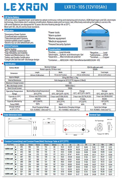 12V 105Ah Solar Jel Akü Deep Cycle - Resim 4