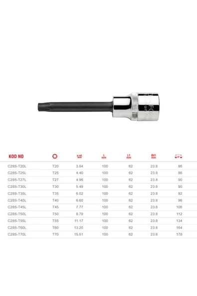 T27l Uzun Tip 1/2” Torx Uçlu Lokma C28s-t27l ürün görseli 1