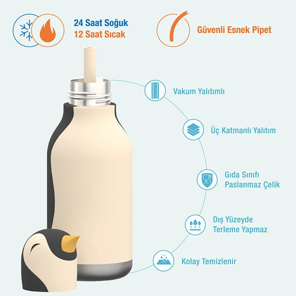 Asobu Bestie Bottle - Penguin - Resim 4