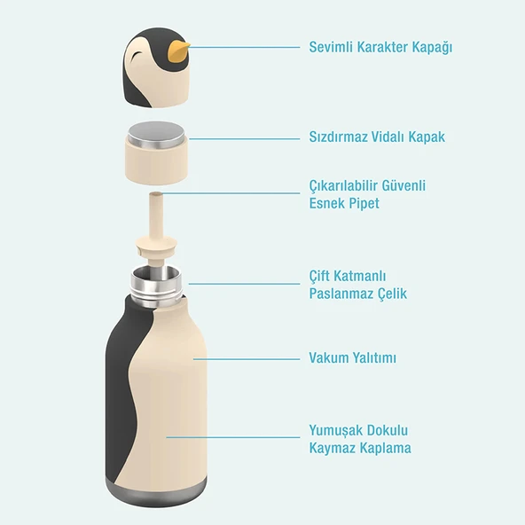 Asobu Bestie Bottle - Penguin - Resim 6