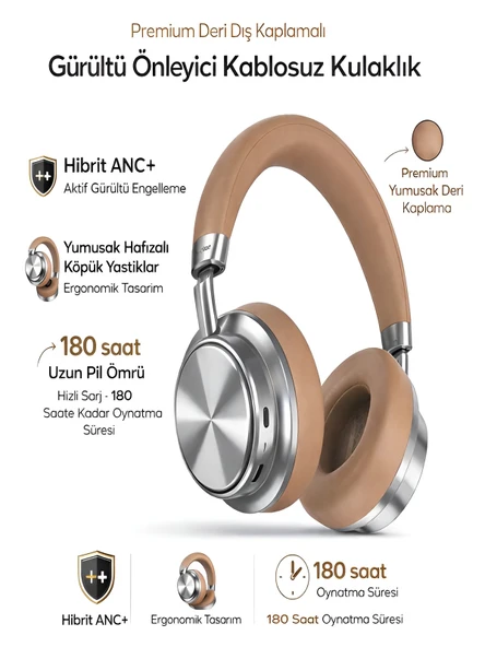 500mAh Premium Deri Kablosuz Hybrid ANC 6.0 Bluetooth Kulak Üstü Kulaklık Gürültü Önleyici Stereo ürün görseli 1