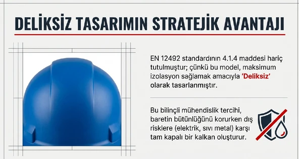 Milwaukee Bolt200 Mavi Baret Deliksiz 4932480655 - Resim 5