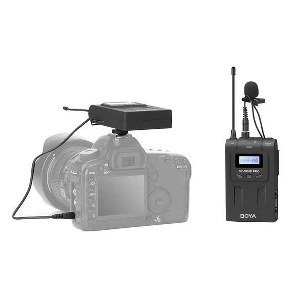 Boya BY-WM8 Pro Kit-1 Prof. Kablosuz Mikrofon - Resim 3