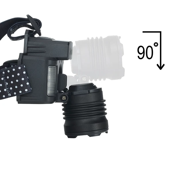 Sensörlü Cree Tg Led  Şarjlı Kafa Lambası  Wt-625 - Resim 7