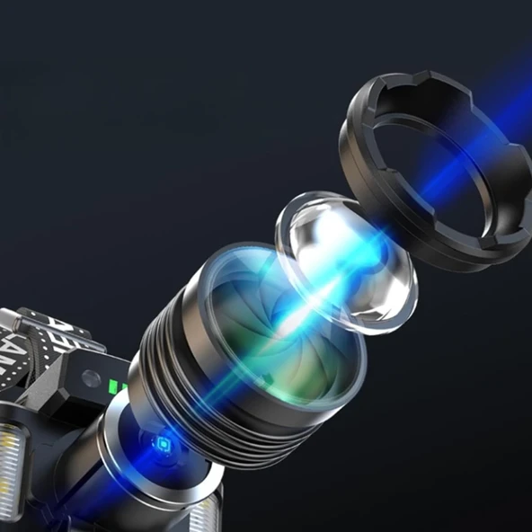 Sensörlü Cree Tg Led  Şarjlı Kafa Lambası  Wt-625 - Resim 5