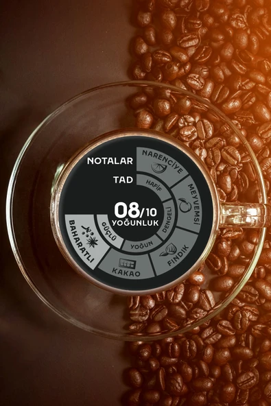 Jacobs Cafe Espresso Çekirdek Kahve 500gr - Resim 2