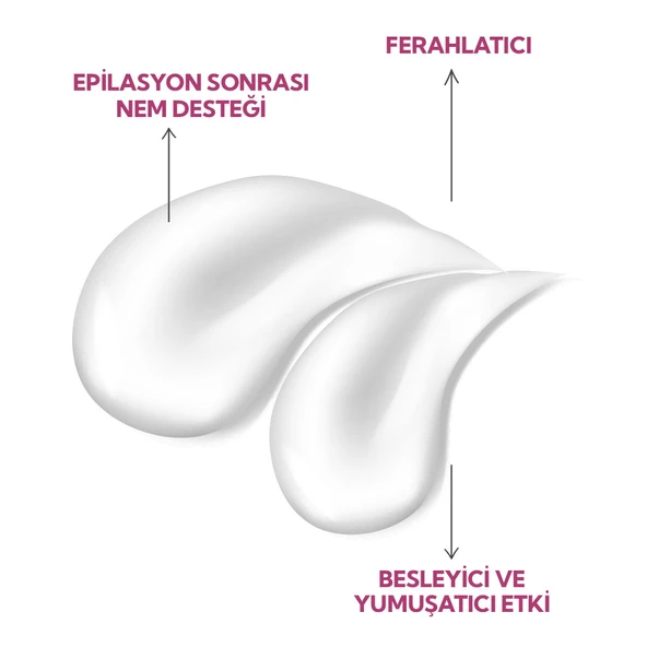 İdea Derma Epiderm Vücut Losyonu 350 ml - Resim 3