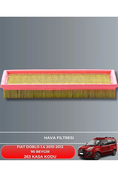 FIAT DOBLO 1.4 2010-2011-2012 95 BEYGİR HAVA YAĞ POLEN FİLTRE BAKIM SETİ ürün görseli 1