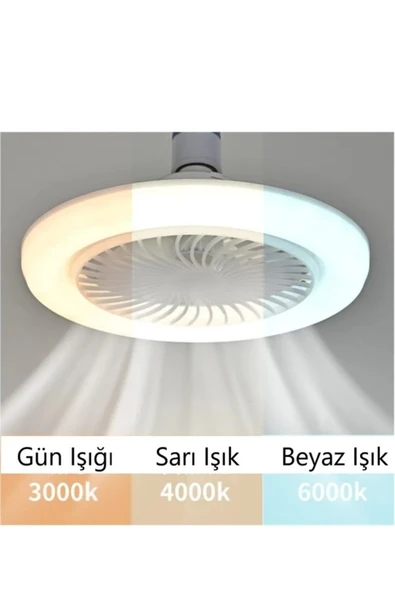 Cata CT-1153 Poyraz 42W 3 Renk Pervane Led Ampül ürün görseli 1