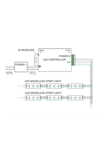 Cata 18 Amper Rgb Kumanda Ct-9147 - Resim 5