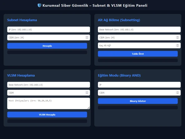 Kurumsal Siber Güvenlik Subnet & VLSM Eğitim Paneli ürün görseli 1