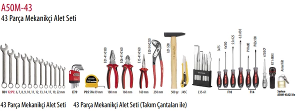 43 PC.MEKANİKÇİ ALET SETİ/A32 İÇİNDE - Resim 2